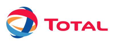 total